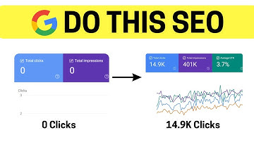How to Increase Your SEO Traffic in 7 Days (🔥No Audience)