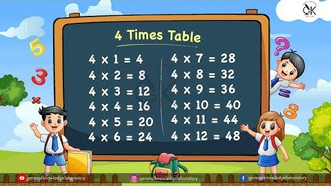 Learn Multiplication Table Of Four - 4 x 1 = 4 || 4 Times Tables || Fun & Learn Video for Kids 2023