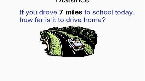 PreAlgebra and An Intro To Integers