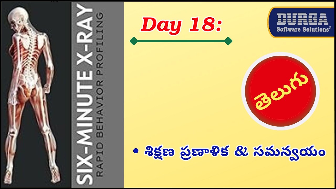 CHAPTER 18 – శిక్షణ ప్రణాళిక & ఏకీకరణ