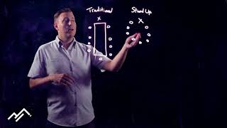 90 Second Leadership - Traditional vs Standup Meeting (Todd Adkins)