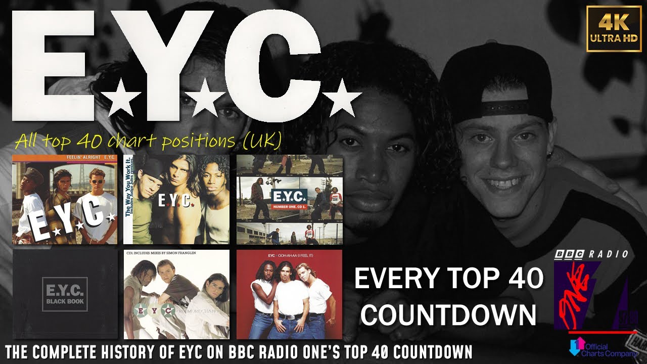 EYC - Complete chart on BBC Radio One's Top 40 (UK) [4K] - YouTube