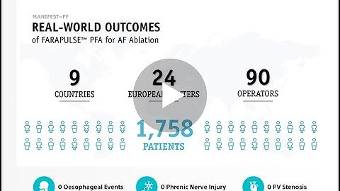 FARAPULSE™ PFA System (MANIFEST-PF)
