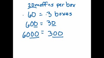 3.1 Using Patterns to Divide