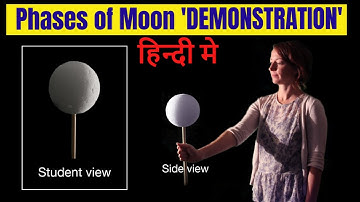Phases of the moon explained in Hindi || Moon phase DEMONSTRATION