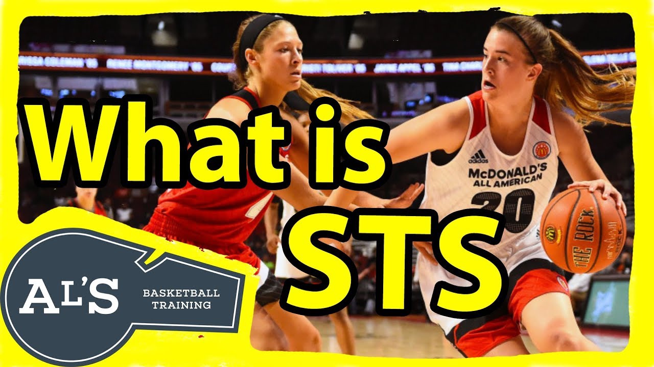What is Screen The Screener and Basketball STS Basketball Terminology