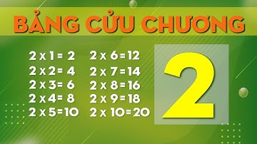 Bảng Cửu Chương 2, Bảng Nhân 2 | CÚCCU