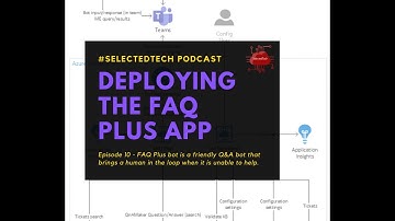 Episode 10 Deploying the FAQ Plus App