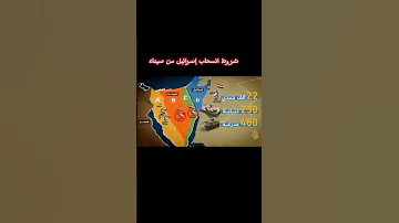 اتفاقية كامب ديفيد بين مصر واسرائيل 