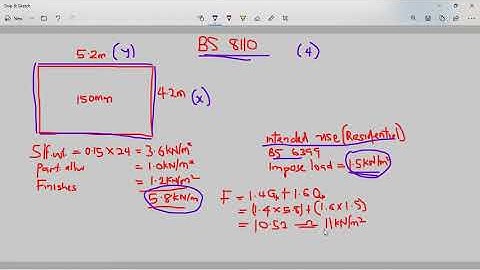 Inner workings of Prota Structure suite. 1. (case study, Slab design)