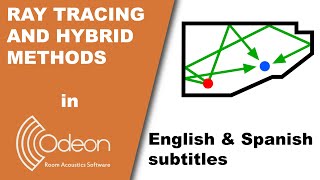 Ray tracing and hybrid methods in ODEON Room Acoustics Software screenshot 5