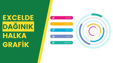 #EXCEL - DAĞINIK HALKA GRAFİĞİ - [GRAFİK] - [RAPORLAMA] - [EXCEL 751]