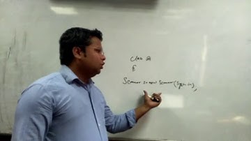 How to Create Packages in Java (HINDI)-09 | Import a Package | Package