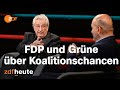 Regierungsbildung: Wie gut können Grüne und FDP zusammen? | Markus Lanz vom 29. September 2021