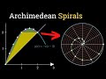 The Archimedean Spiral | Visually Explained (animation code also explained)