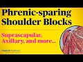 Phrenic-sparing Shoulder Blocks: Suprascapular and Axillary Nerve Blocks