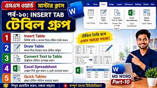 MS Word Master Class Part-10 | Insert Tab – Tables Group