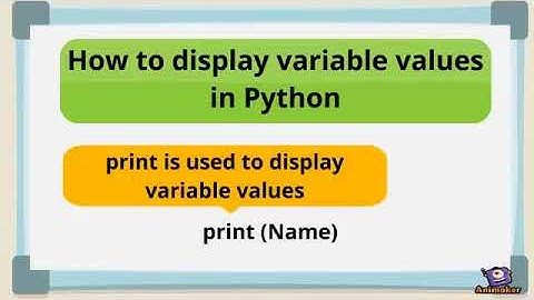 Basic Explanation of Input Output in Python