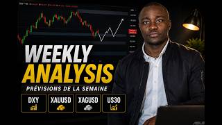 Analyse technique İCT-SMC 18-22/05/2026 DXY, XAUUSD , XAGUSD &amp; US30
