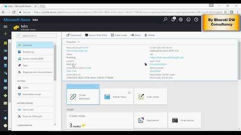 Microsoft Azure Cloud - HDFS Commands on HDInsight - Data Lake - DIY-5-of-20