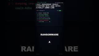 What ransomware double extortion data leak sites actually looks like