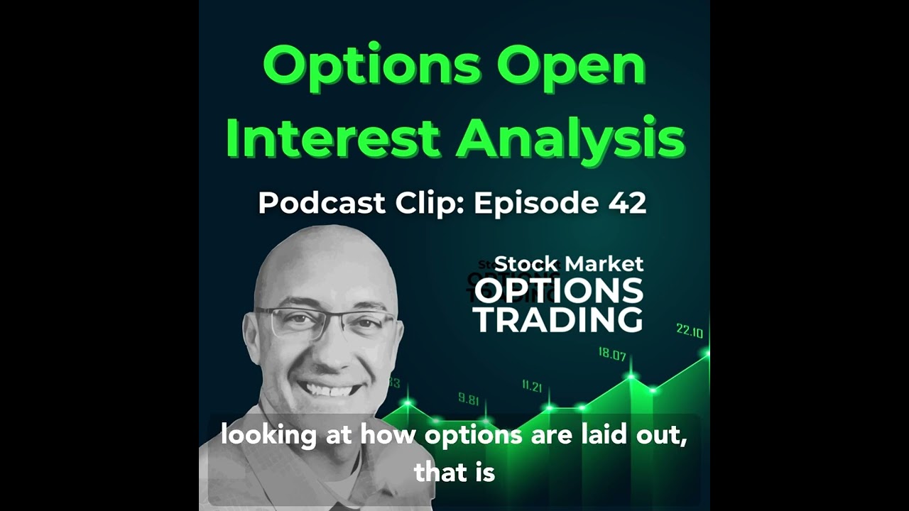 Options Open Interest Analysis with SpotGamma