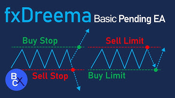 📈How to build a forex robot by fxDreema - EA Forex pending |buy stop|sell stop |buy limit|sell limit