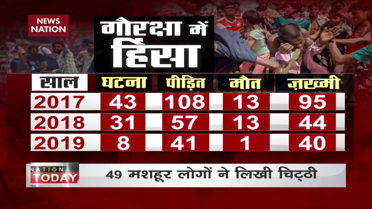 mob lynching essay How mob lynching incidents became unstoppable in India