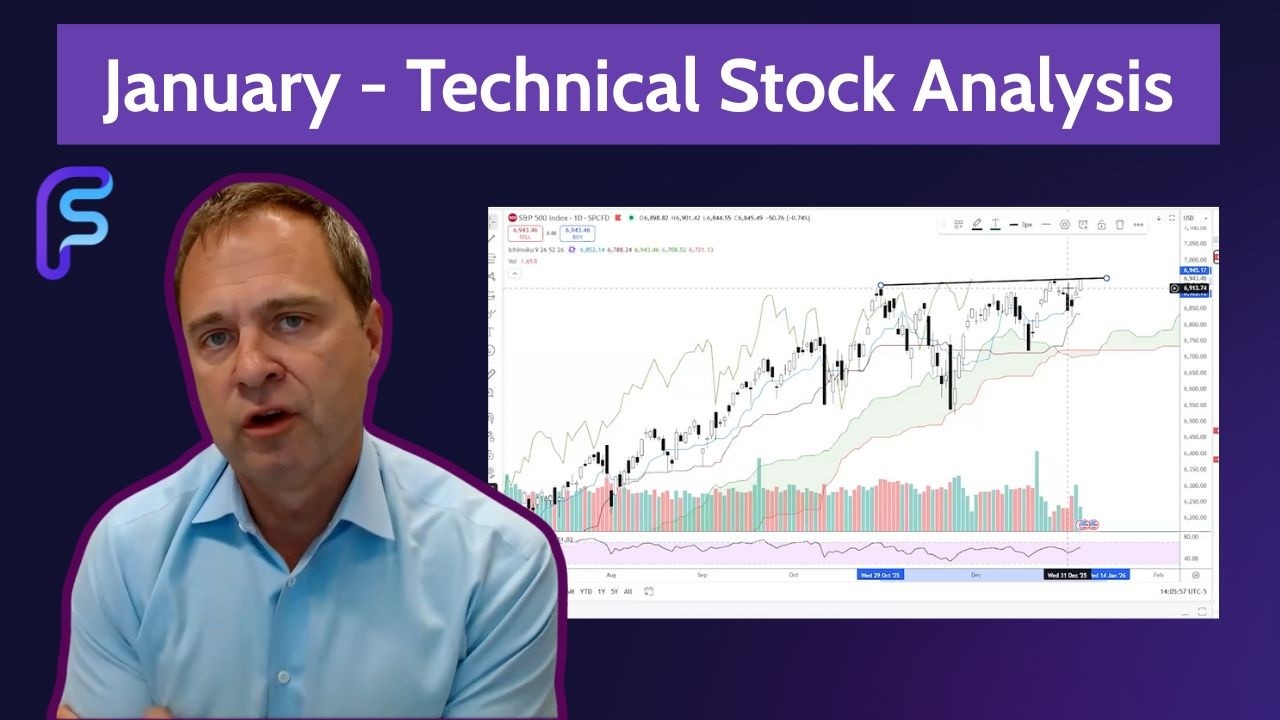 Fundstrat: Crypto, Stocks, and Early-2026 Market Signals