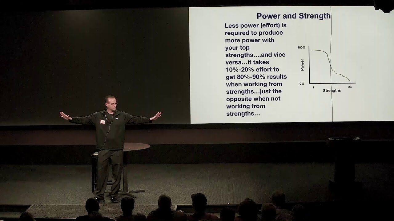 sermons4kids The CORE - FUEL - StrengthsFinder Part 1 - January 31 2018