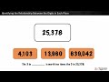 Understanding Place Value Relationships