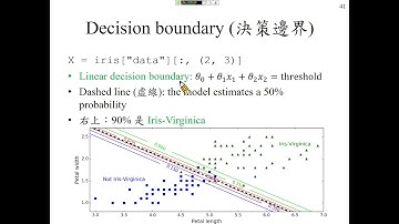 許志華機器學習 6-3-5 Python (2 特徵)
