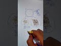 人類が初めて円周率を発見した瞬間