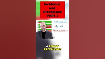 Incidence vs. Prevalence: Public Health Explained Simply #shorts
