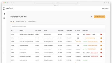Covalent Technologies: AI-Powered Purchasing