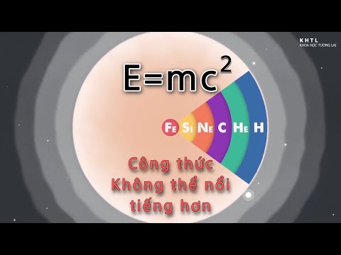 Video: Cách hiểu công thức E = MC2: 7 bước (có hình ảnh)