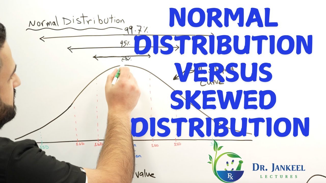 Normal Distribution Versus Skewed Distribution - Simply Explained ...