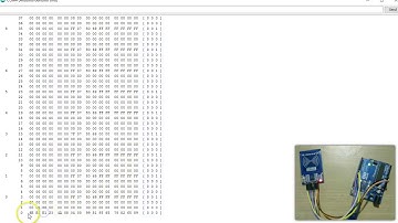 UID Changeable RFID Cards - Part 3, Write Entire Block 0