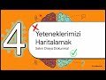 Uyanık Beyin Ameliyatı (Ryan'ın gerçek hikayesi)