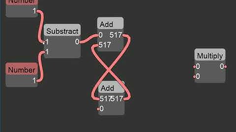 smkflow #3 node dataflow editor - algebra example.