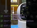 🔐 Secure What Matters Most with Ezee Technologies #ezeetechnologies #cctv #securitycamera #home