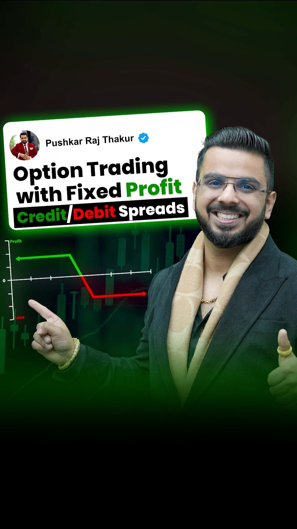 #Day64 || Option Trading with Fixed Profit || Credit/Debit Spreads