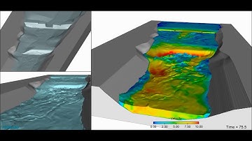 River Weir | FLOW-3D HYDRO
