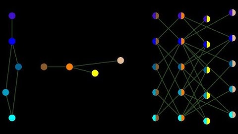 Total Magic Cordial and Total Sequential Cordial Labeling of Path Related Graph