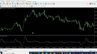 値動きが見える?インジケーターJma Trix Logとは