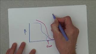 Optical Properties Part 2 of 2