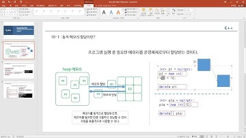 C++언어 18강 동적 메모리 할당