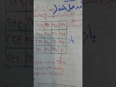 تصویری: عشق و ترس در نظریه چهار عنصر