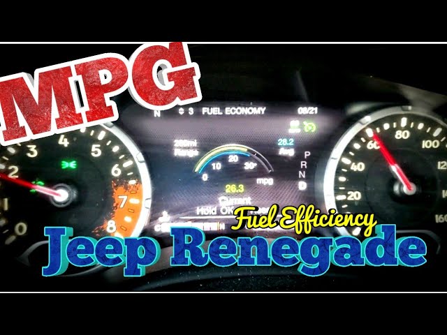 How many MPG does a Jeep Renegade get??? (OWNER'S Review) How many MPG does a Jeep Renegade get??? (OWNER'S Review)