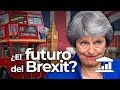 BRUSELAS  vs LONDRES: ¿Quién está ganando la partida del BREXIT? - VisualPolitik